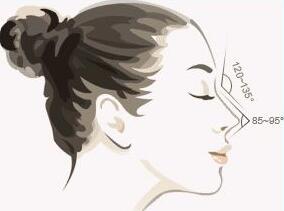 南京哪里的隆鼻技术好?